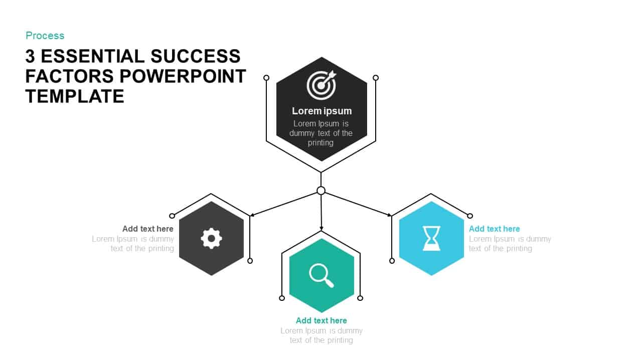 3 Essential Success Factors PowerPoint Template
