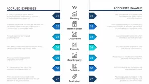 Accounting Cycle PowerPoint Diagram Accrued Expenses Vs Accounts Payable