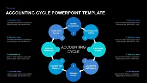 Accounting Cycle Ppt