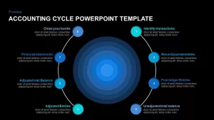 Accounting Cycle Template for PowerPoint
