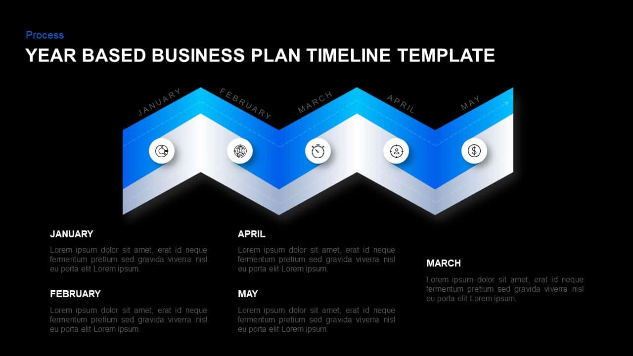 Business Plan Timeline PowerPoint Template