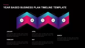 Business Plan Timeline PowerPoint Template