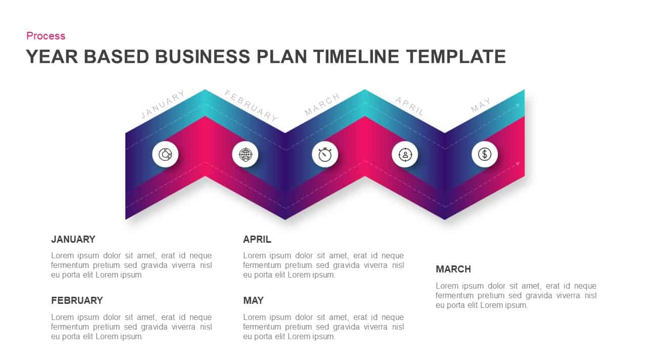 Business Plan Timeline Template