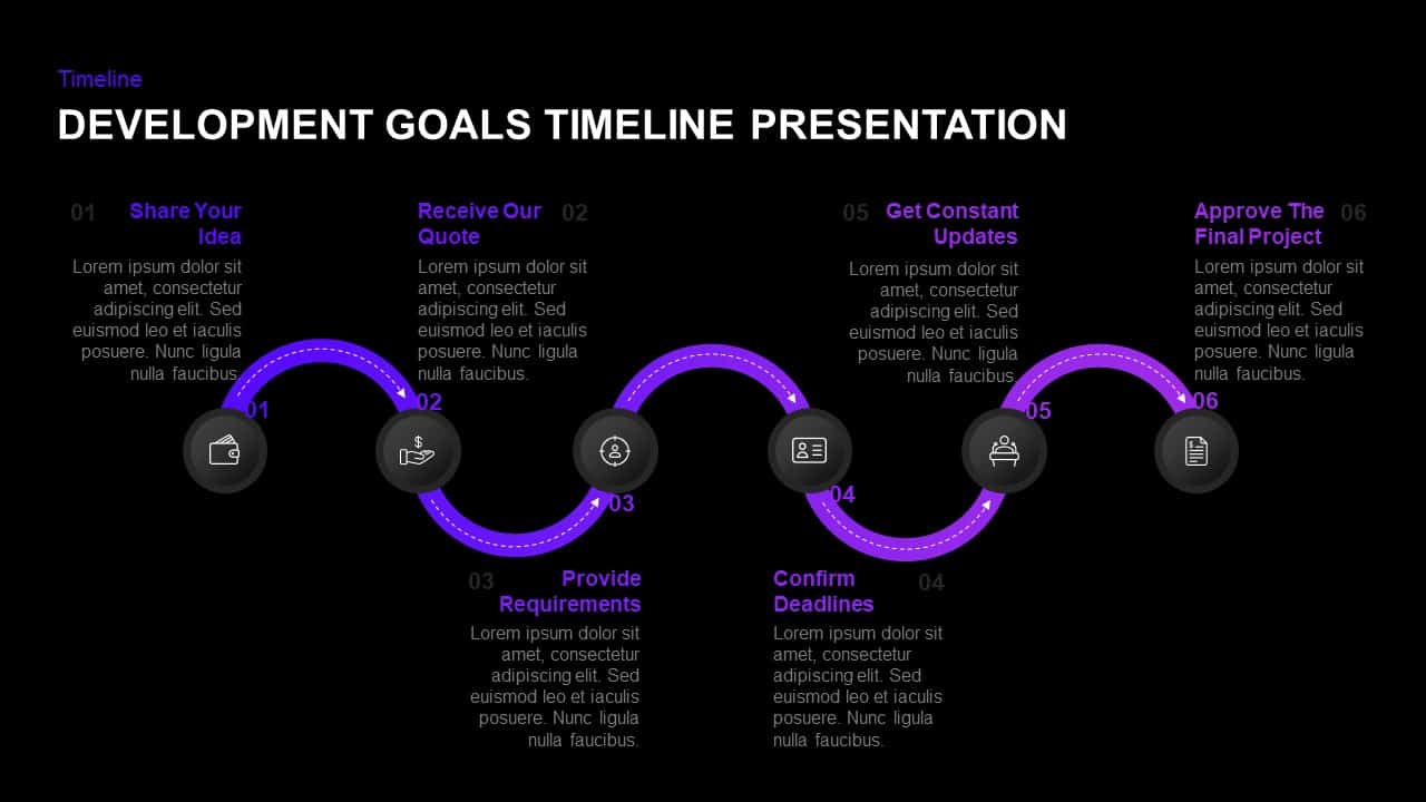 Development Goals Timeline Presentation PowerPoint Diagram