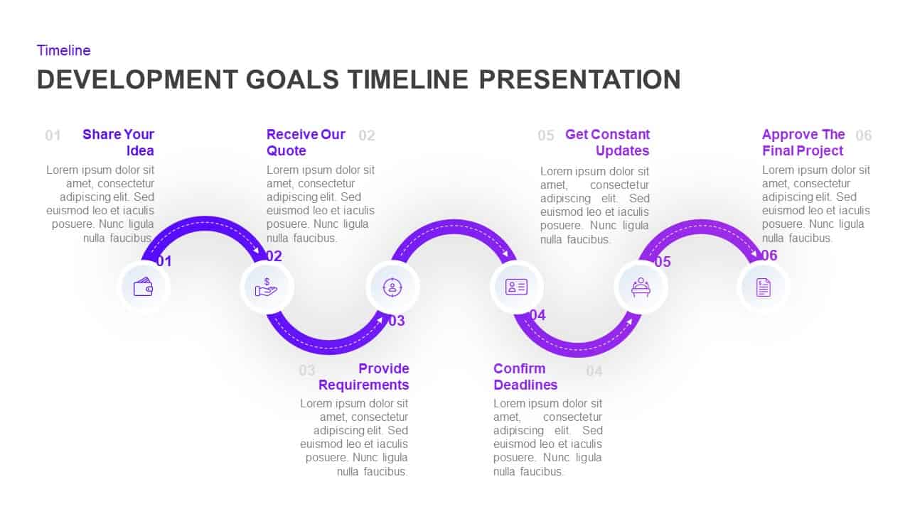 Development Goals Timeline Presentation