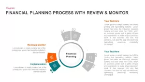 Financial Planning Process PowerPoint Diagram