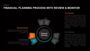 Financial Planning Process PowerPoint Slides