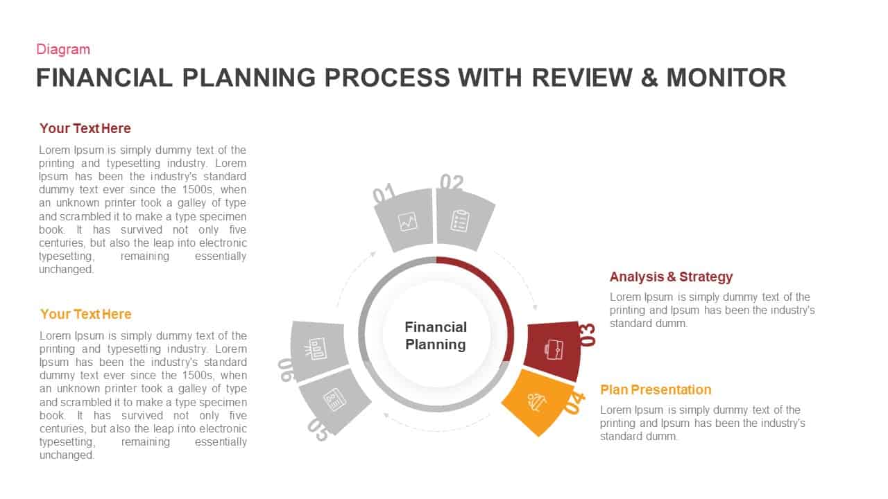 Financial Planning Process PowerPoint Templates