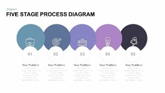 Five Stage Process Diagram Free Google Slides Theme