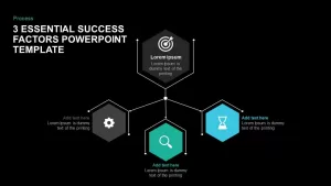 Success Factors PowerPoint Template