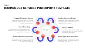 Technology Services PowerPoint Template
