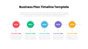 business plan timeline example