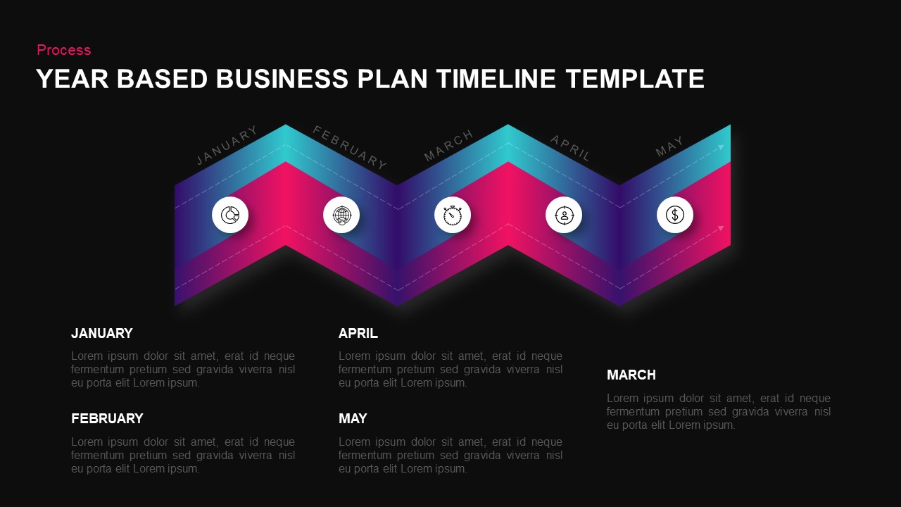 business plan timeline template