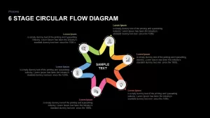 6 stage circular flow diagram PowerPoint template