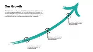 Investment Pitch Deck Growth Template