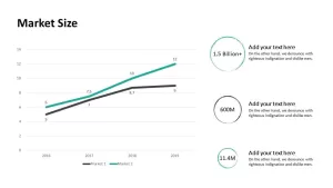 Investment Pitch Deck Market Size PowerPoint Template