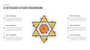 6 Staged Star Diagram For Business Target And Analysis