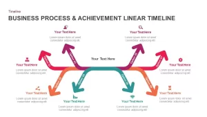 Business Process And Achievement Linear Timeline