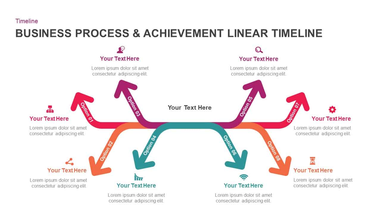 business process and achievement liner timeline