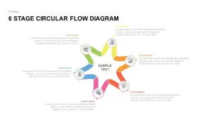 circular flow diagram template for PowerPoint