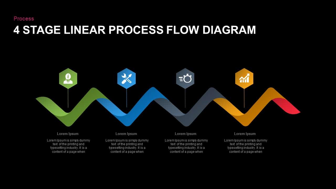 4 Steps Linear Process Flow Diagram For Powerpoint Slidebazaar 7621