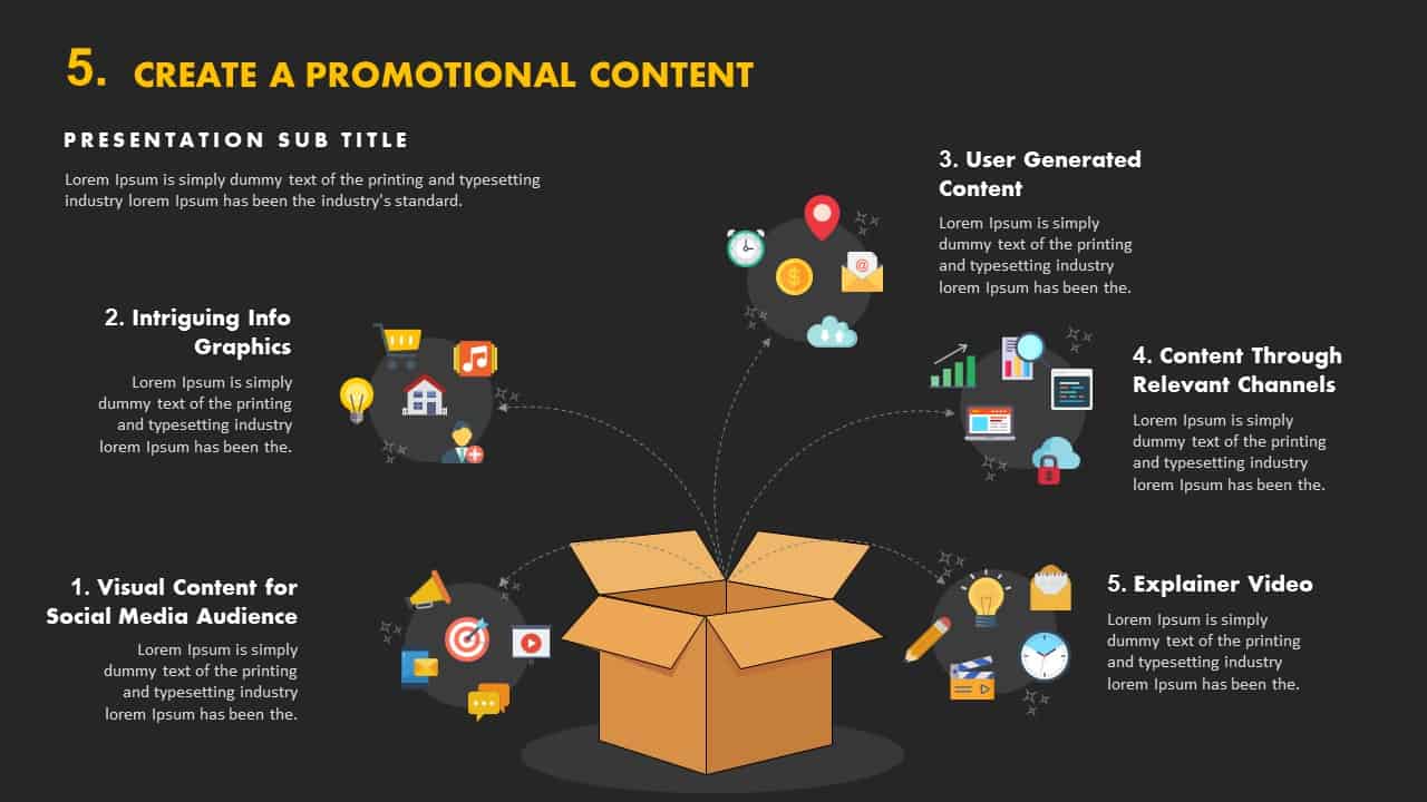 Content marketing template PowerPoint Plan Strategy