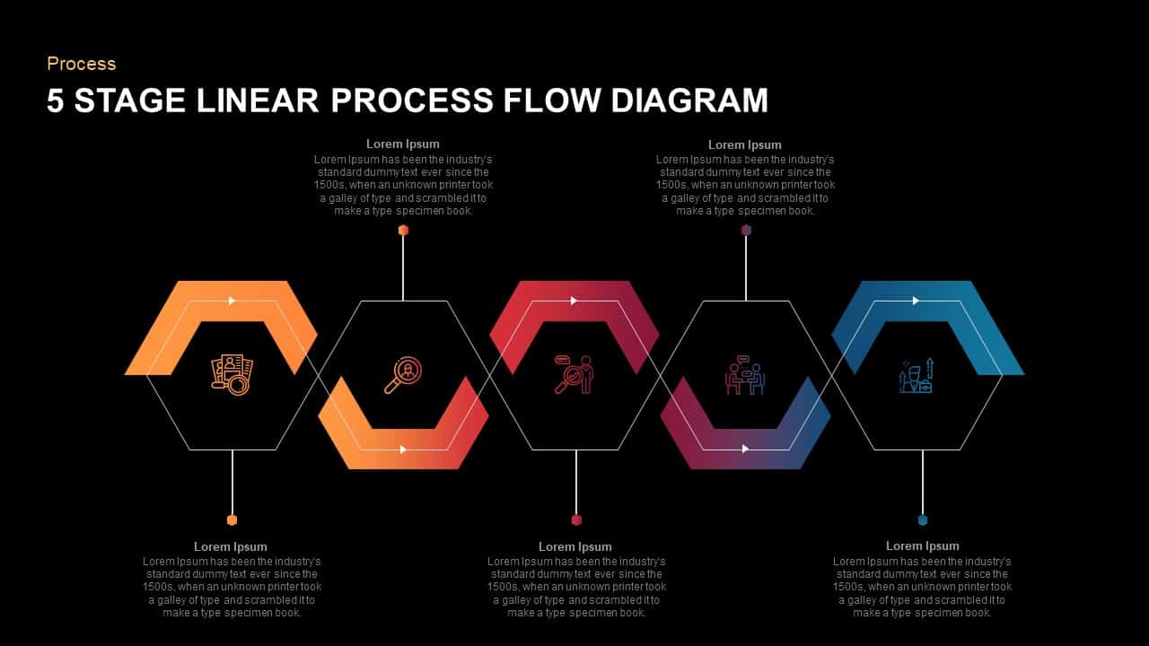 7 Stages Linear 3d Process Flow Diagram For Powerpoin 4266