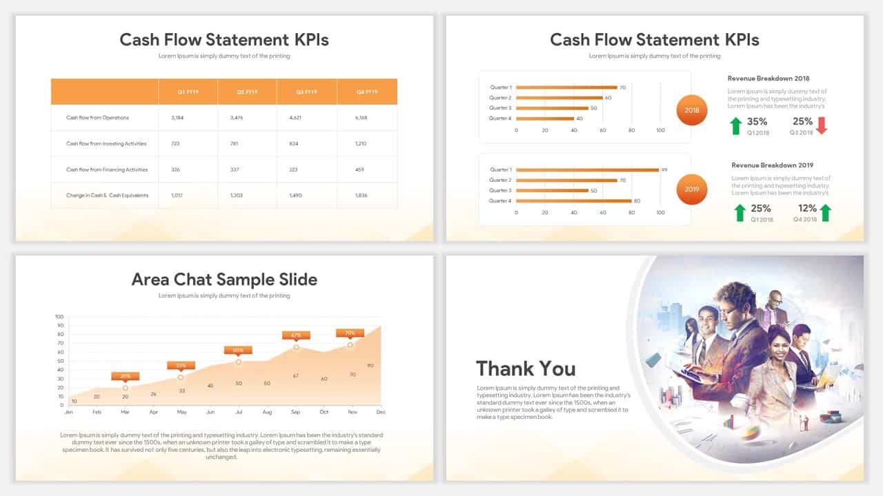 how to make a sales report presentation