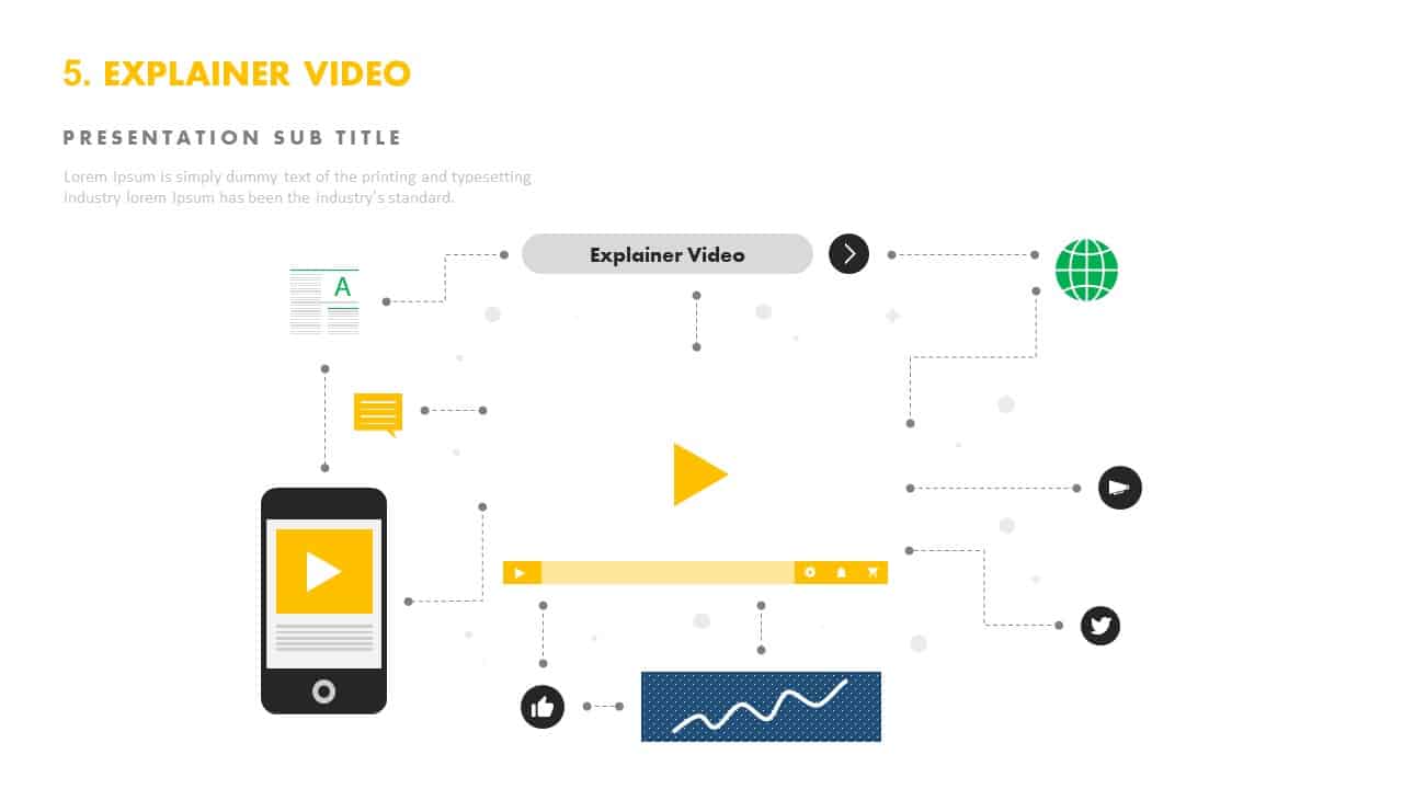 Explainer video templates PowerPoint business
