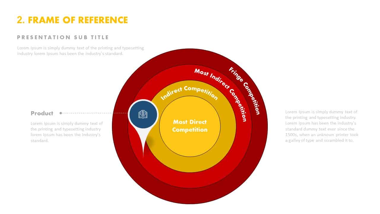 Frame of reference template PowerPoint