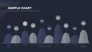 Free Corporate PowerPoint Template Design Sample Chart