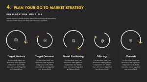 Go to Market Strategy Template PowerPoint