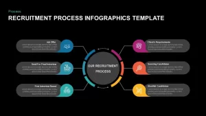 Hiring Process PowerPoint Template 