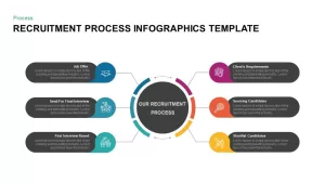 Recruitment Process Template for PowerPoint Presentation