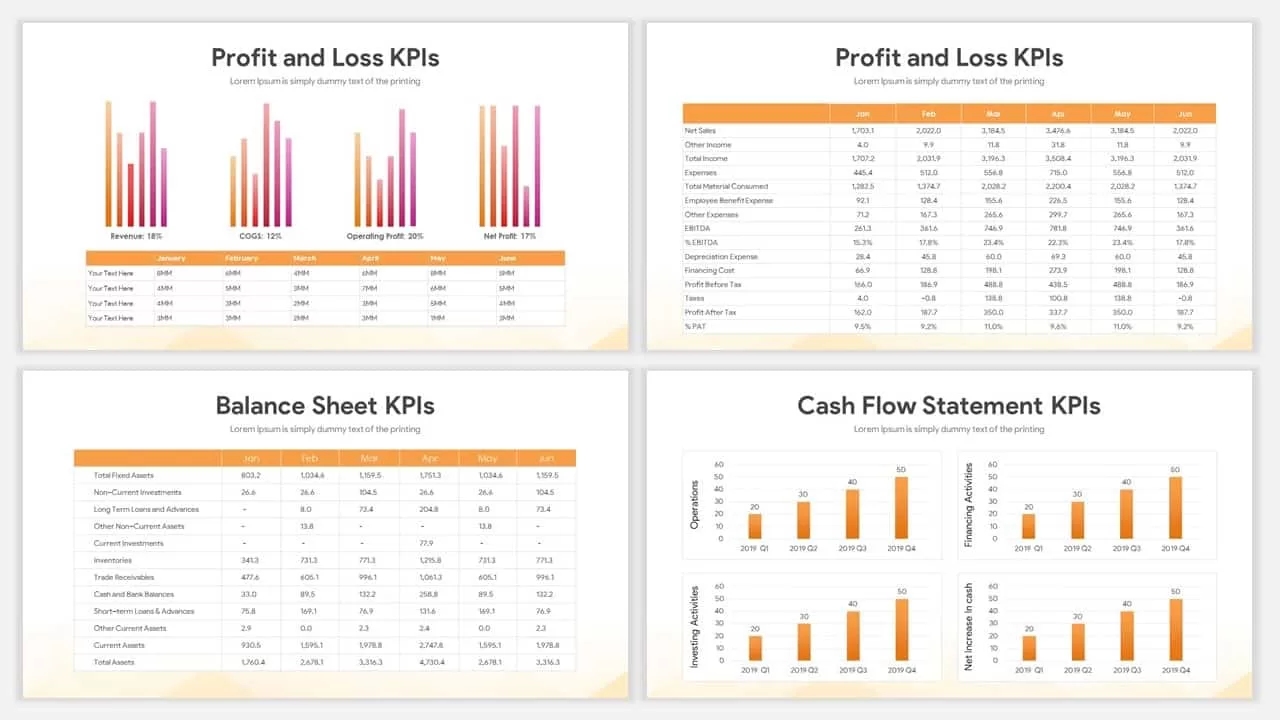 Sales Report Ppt Template