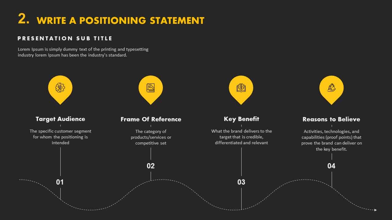 Write Positioning Statement Template for PowerPoint