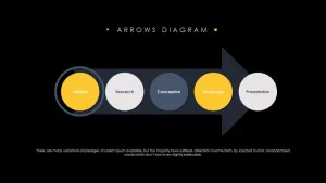 Arrows Diagram Template for PowerPoint briefing