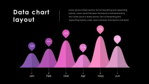 Business PowerPoint Presentation Data Chart Layout Template