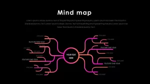 Business PowerPoint Presentation Mind map Template