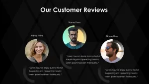 Business PowerPoint Presentation Template Customer Reviews