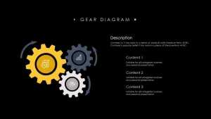Gear Diagram PowerPoint Template