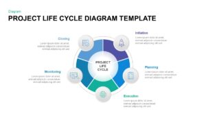 Project Life Cycle Diagram powerpoint