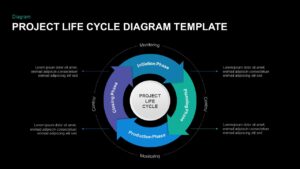 Project Life Cycle powerpoint Diagram