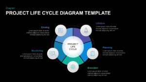 Project Life Cycle ppt Diagram