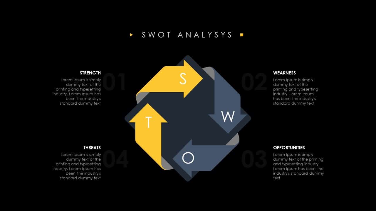 Robotics and Artificial Intelligence Deck Template for Presentation