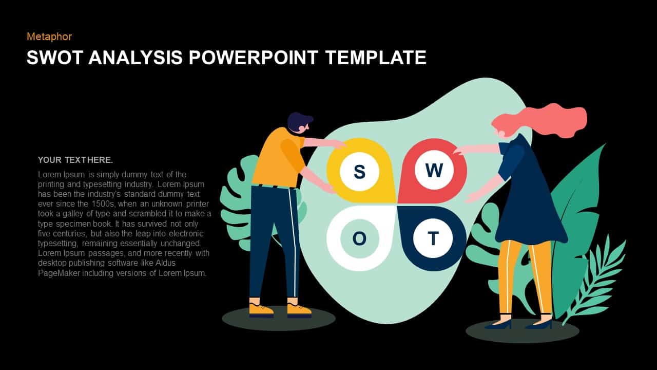 SWOT Analysis Ppt Template