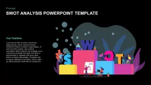 SWOT Ppt template