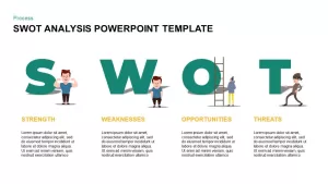 SWOT analysis PowerPoint template