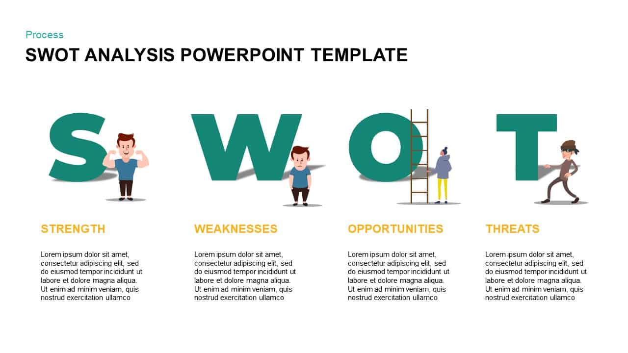 swot analysis template free powerpoint