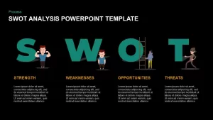 SWOT analysis Ppt template